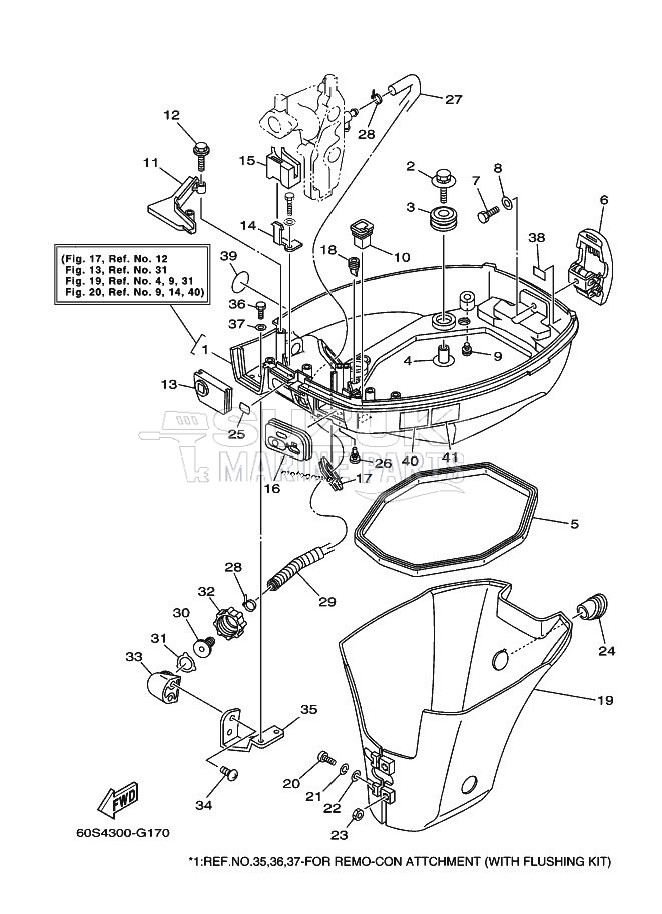 BOTTOM-COWLING