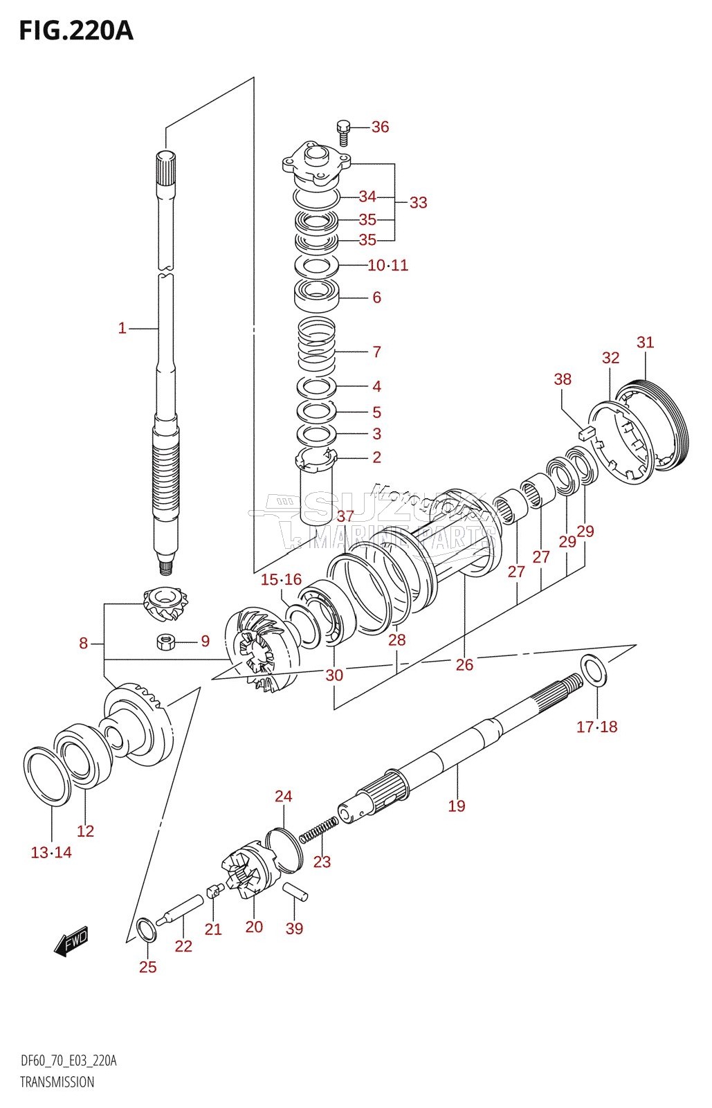 TRANSMISSION (W,X,Y)