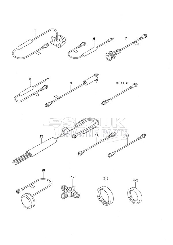 SMIS Gauges