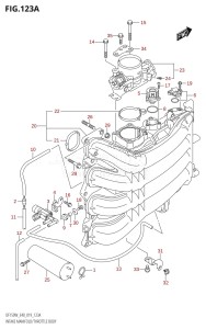 DF150 From 15002F-910001 (E40)  2019 drawing INTAKE MANIFOLD /​ THROTTLE BODY