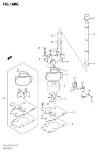 DF250 From 25003F-310001 (E03)  2013 drawing WATER PUMP (DF250ST:E03)