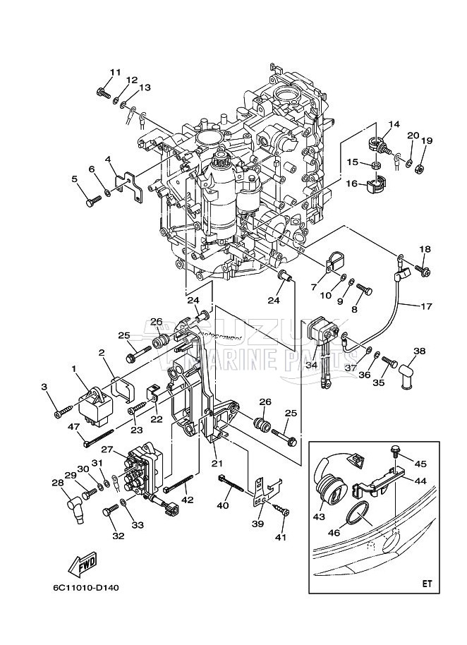 ELECTRICAL-2