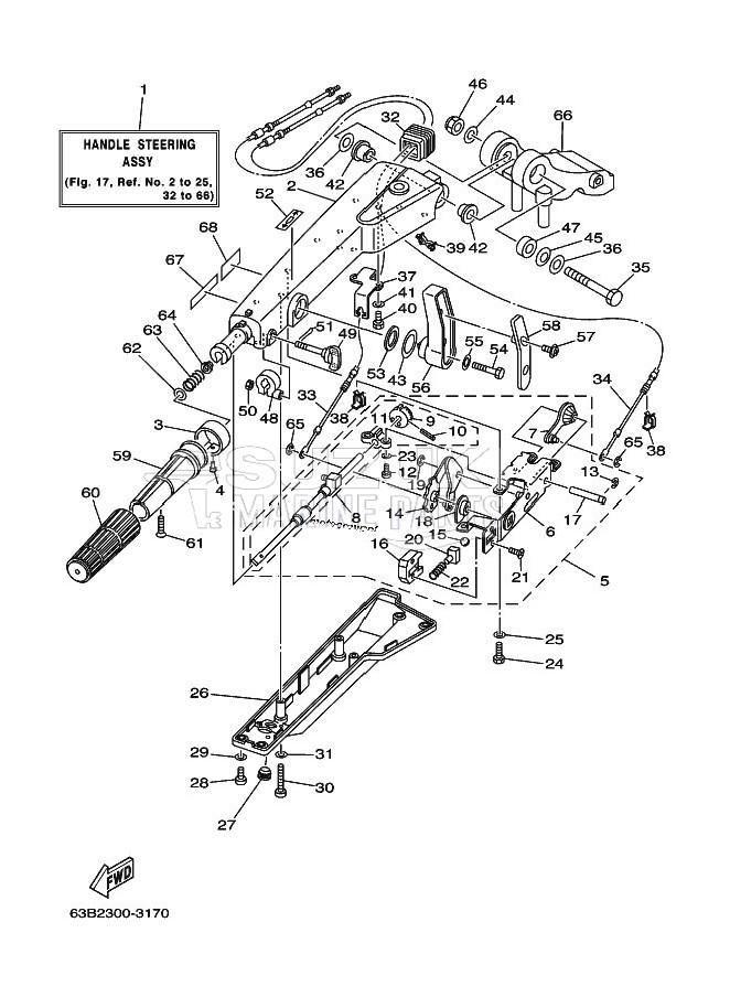 STEERING