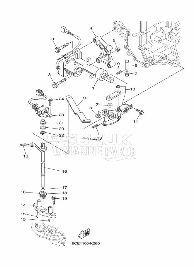 THROTTLE-CONTROL