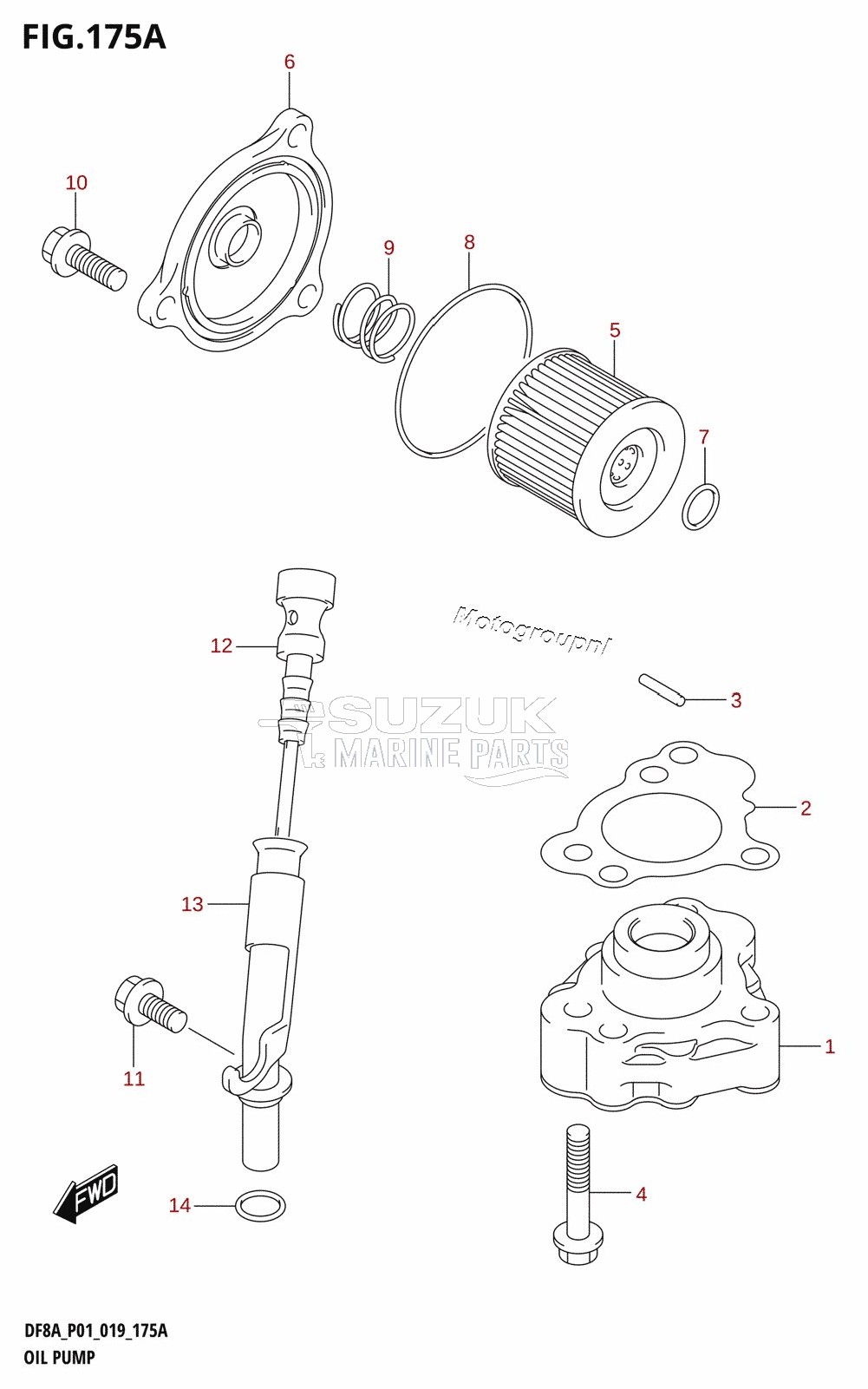 OIL PUMP