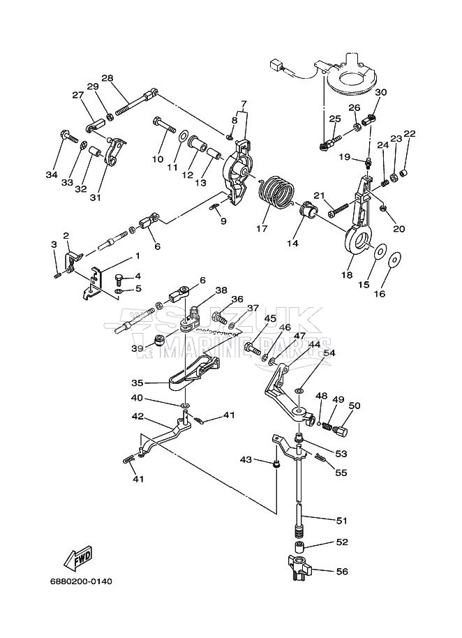 THROTTLE-CONTROL