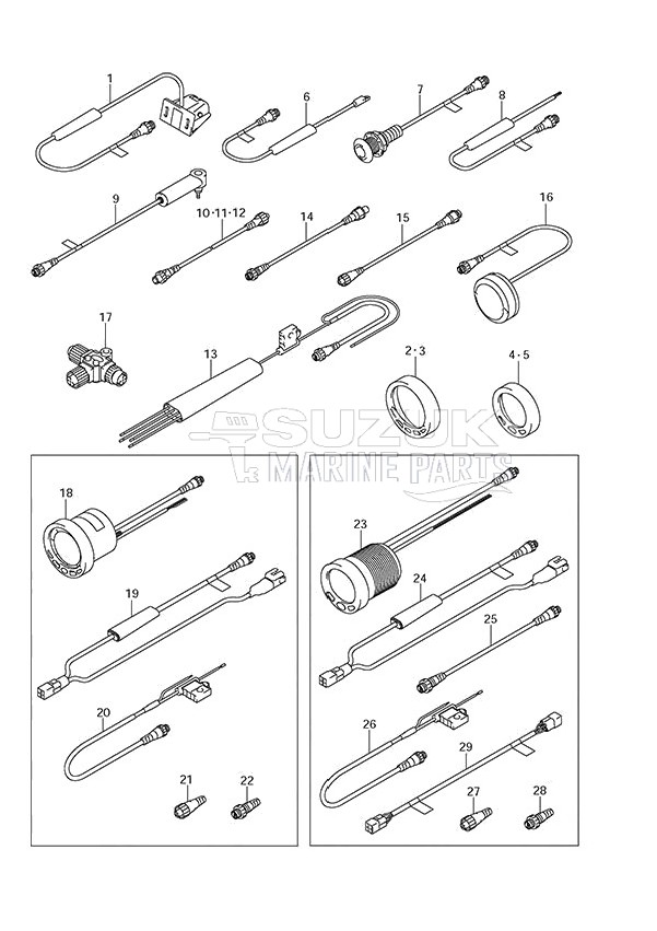 SMIS Gauges