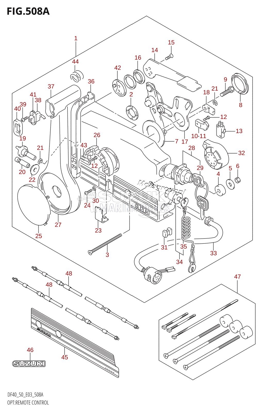 OPT:REMOTE CONTROL (X,Y,K1,K2,K3)