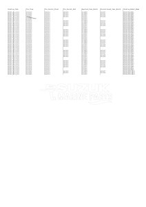 DF250ST From 25004F-340001 (E03)  2023 drawing VIN_