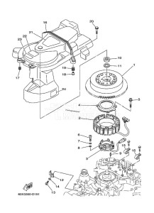 Z250F drawing GENERATOR