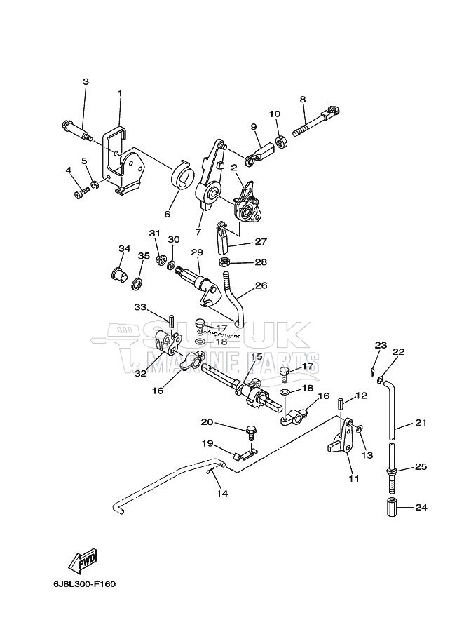 THROTTLE-CONTROL-1