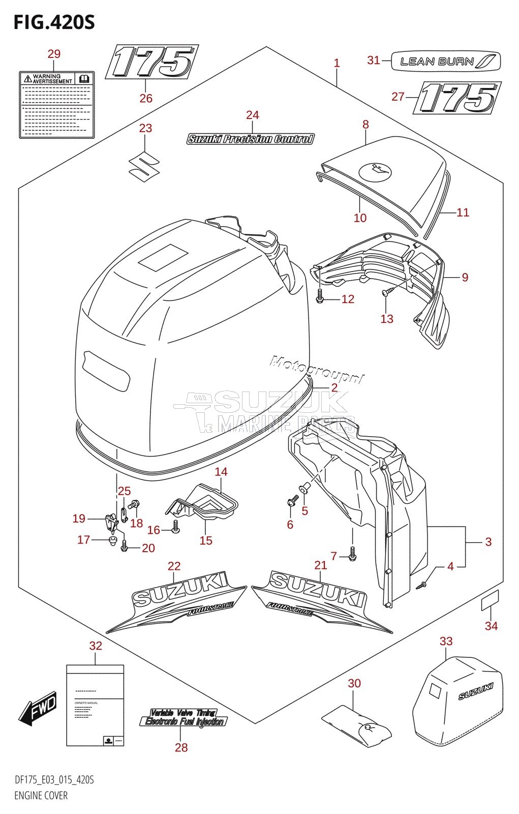 ENGINE COVER (DF175ZG:E03)