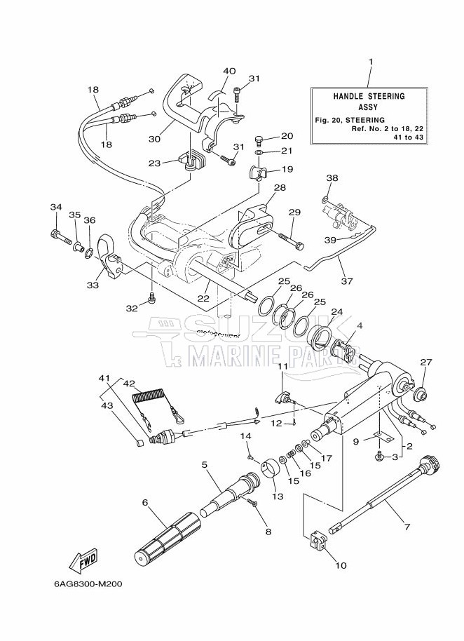 STEERING