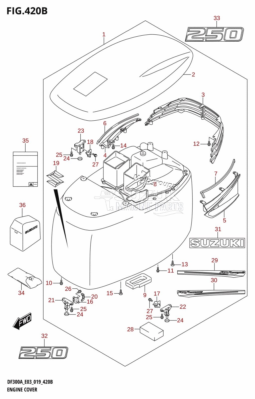 ENGINE COVER (DF250A)