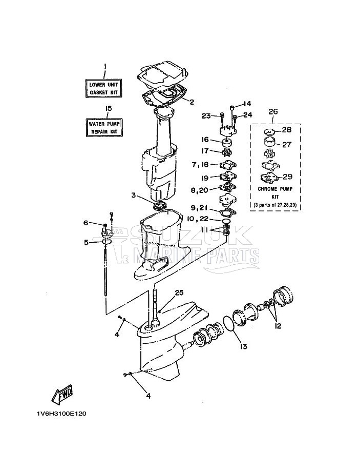 REPAIR-KIT-2