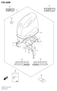 DF150A From 15003F-040001 (E01 E40)  2020 drawing ENGINE COVER (DF150AT:E01,DF150AZ:E01)