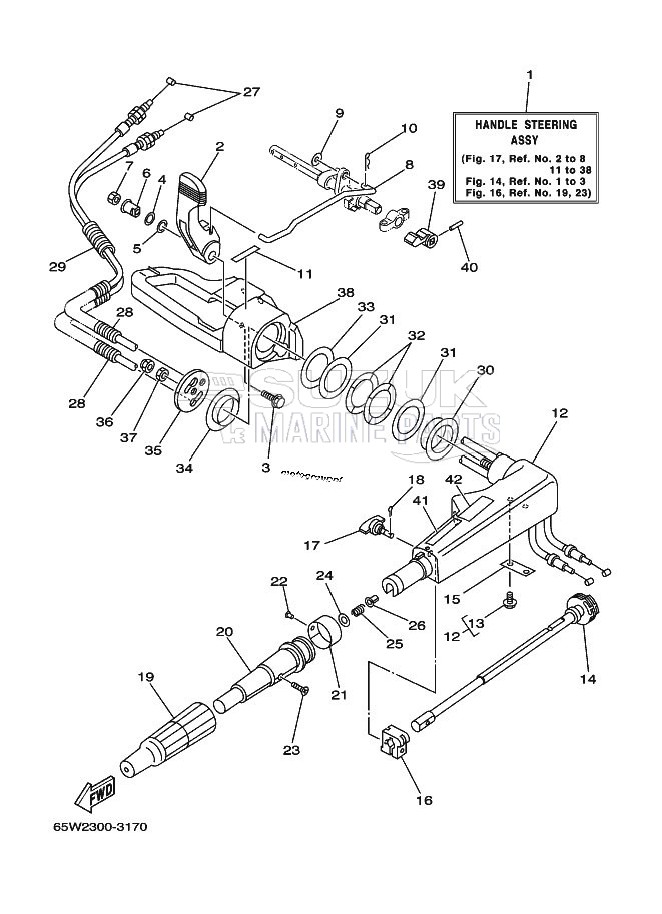 STEERING