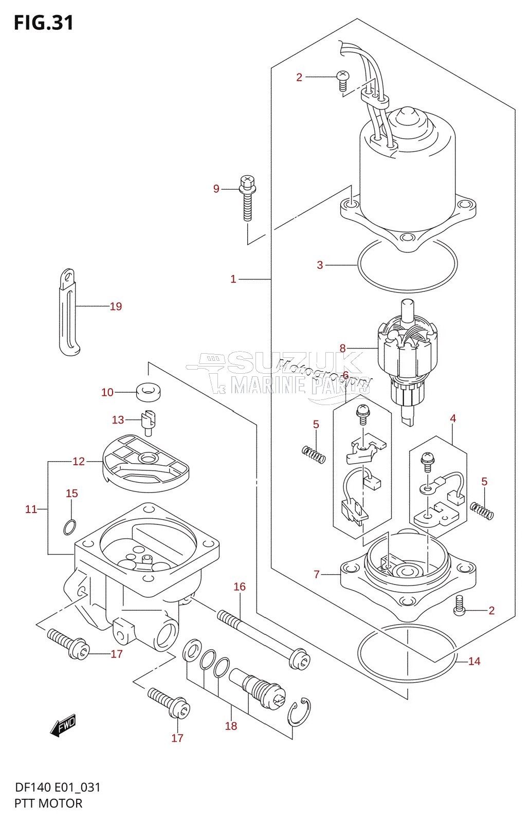 PTT MOTOR