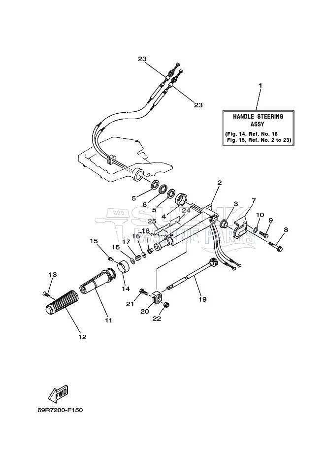 STEERING