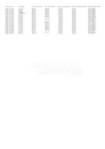 DF150Z From 15001Z-680001 (E03)  2006 drawing VIN_