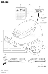 00995F-240001 (2022) 9.9hp E03 P03-USA (DF9.9B  DF9.9B    DF9.9BT  DF9.9BT    DF9.9BTH) DF9.9B drawing ENGINE COVER (SEE NOTE 1)