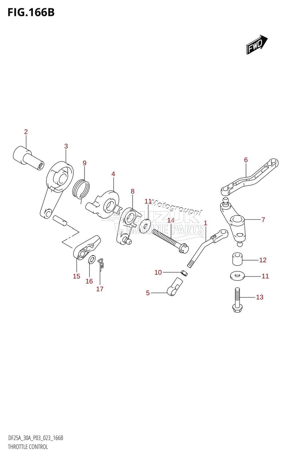 THROTTLE CONTROL (DF25AT,DF30AT)