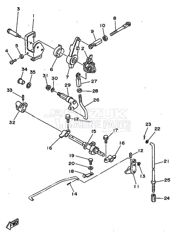 THROTTLE-CONTROL-1