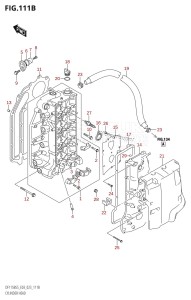 DF115BSS From 11507F-340001 (E03)  2023 drawing CYLINDER HEAD