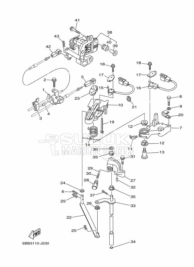 THROTTLE-CONTROL