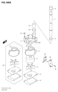 DF200 From 20002F-510001 (E03)  2015 drawing WATER PUMP (DF200T:E03)