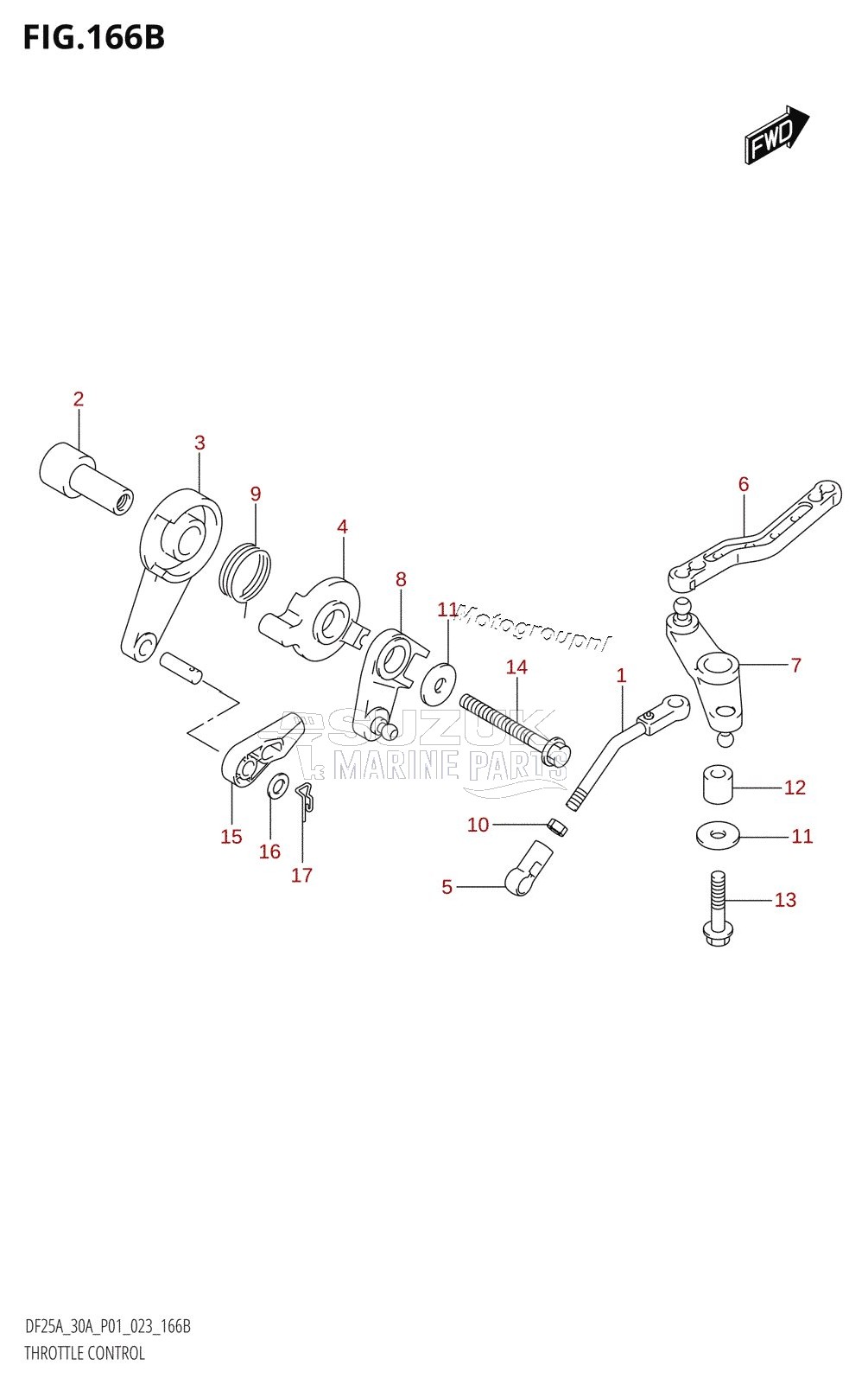 THROTTLE CONTROL (DF25AR,DF25AT,DF30AR,DF30AT)