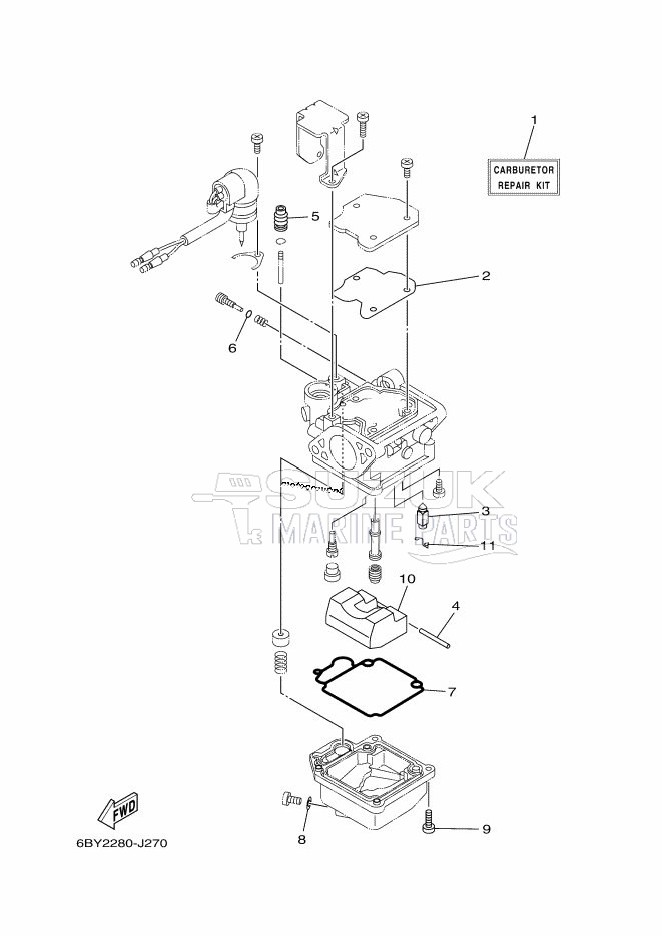 REPAIR-KIT-2