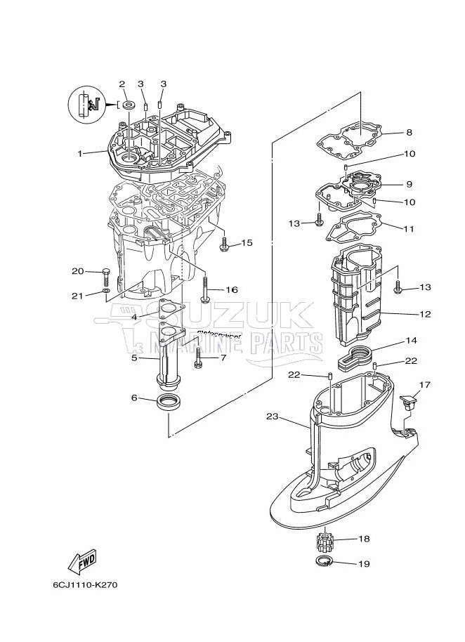 UPPER-CASING