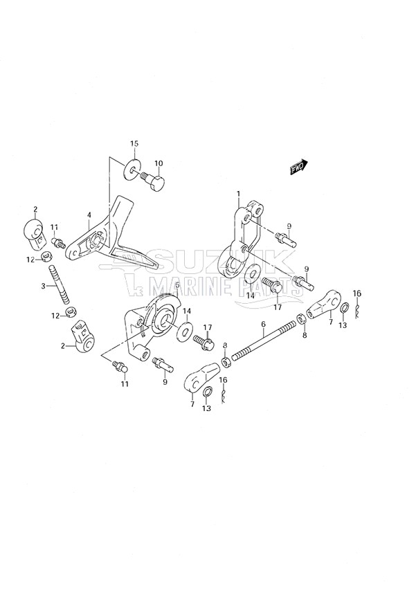 Throttle Control Remote Control