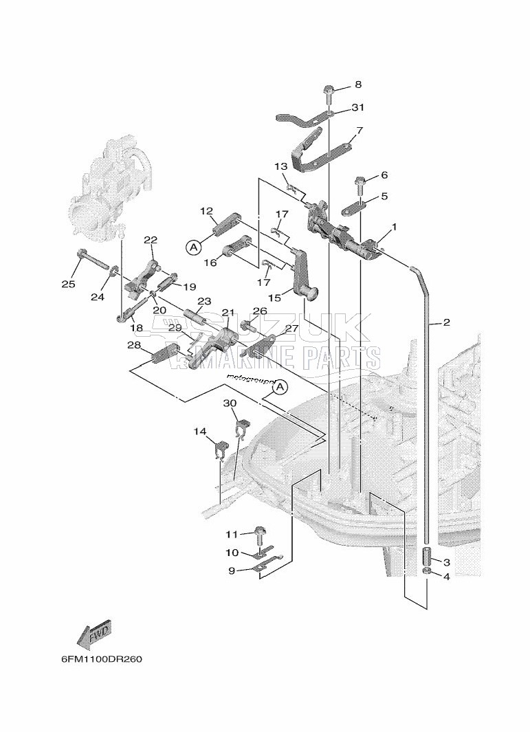 THROTTLE-CONTROL-2