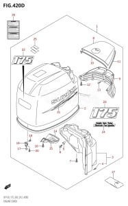 DF150Z From 15002Z-210001 (E03)  2012 drawing ENGINE COVER (DF175Z:E03)