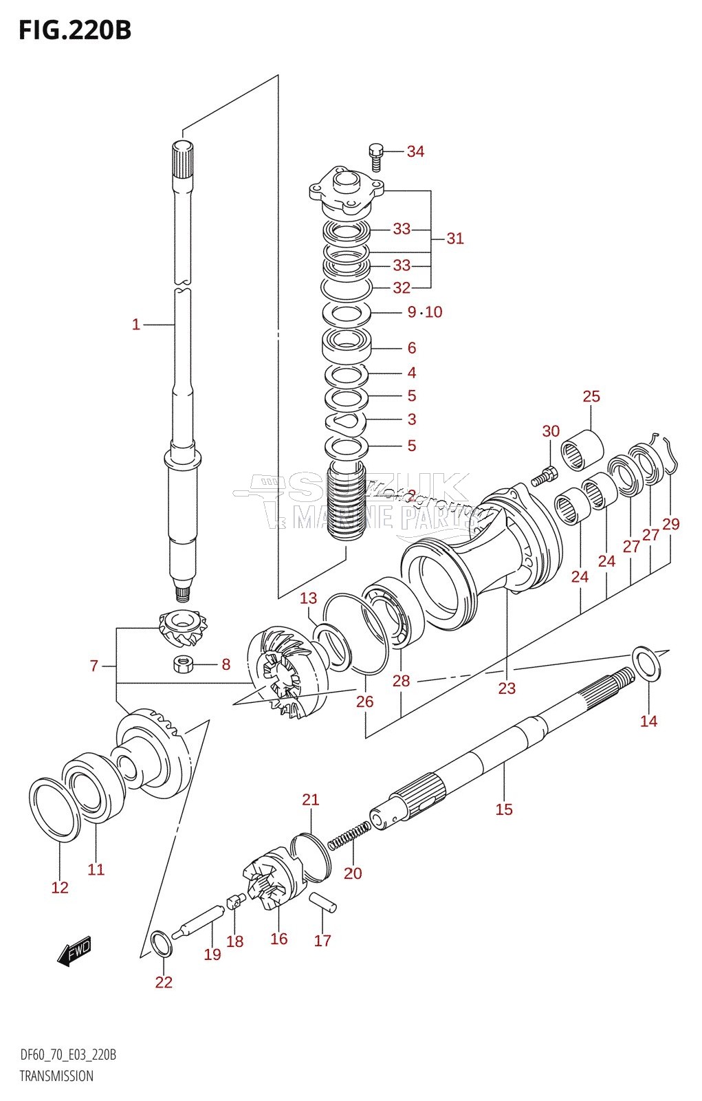 TRANSMISSION (K1,K2,K3,K4,K5,K6,K7,K8,K9)