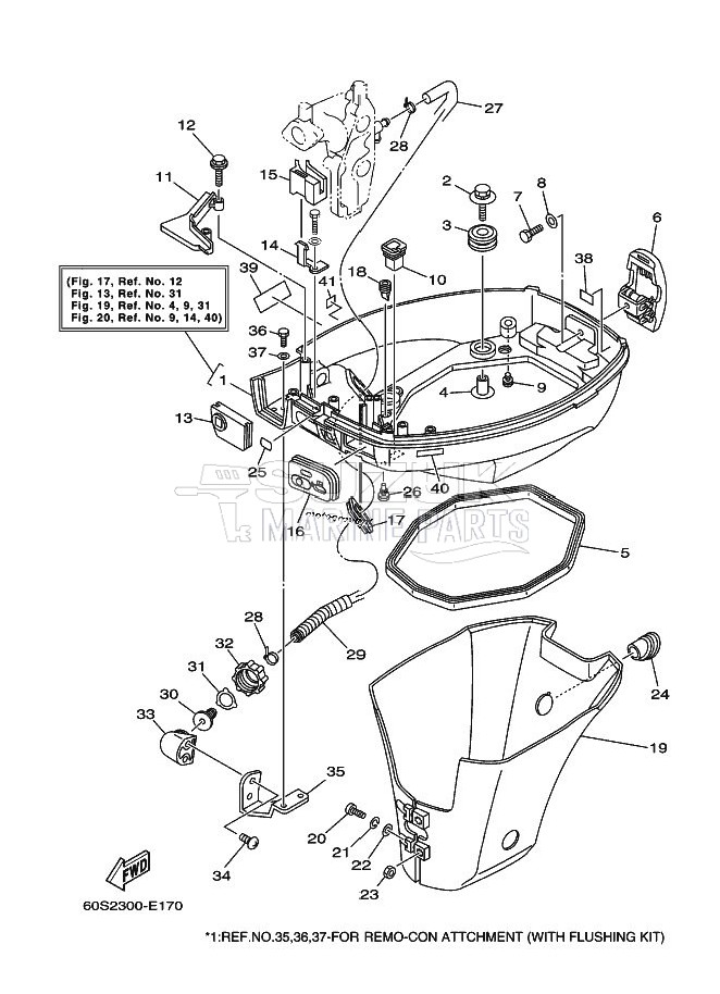 BOTTOM-COWLING