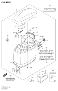 DF200 From 20002F-710001 (E03)  2017 drawing ENGINE COVER (DF250Z:E03)