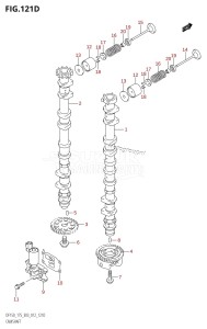 DF175T From 17502F-210001 (E03)  2012 drawing CAMSHAFT (DF175Z:E03)