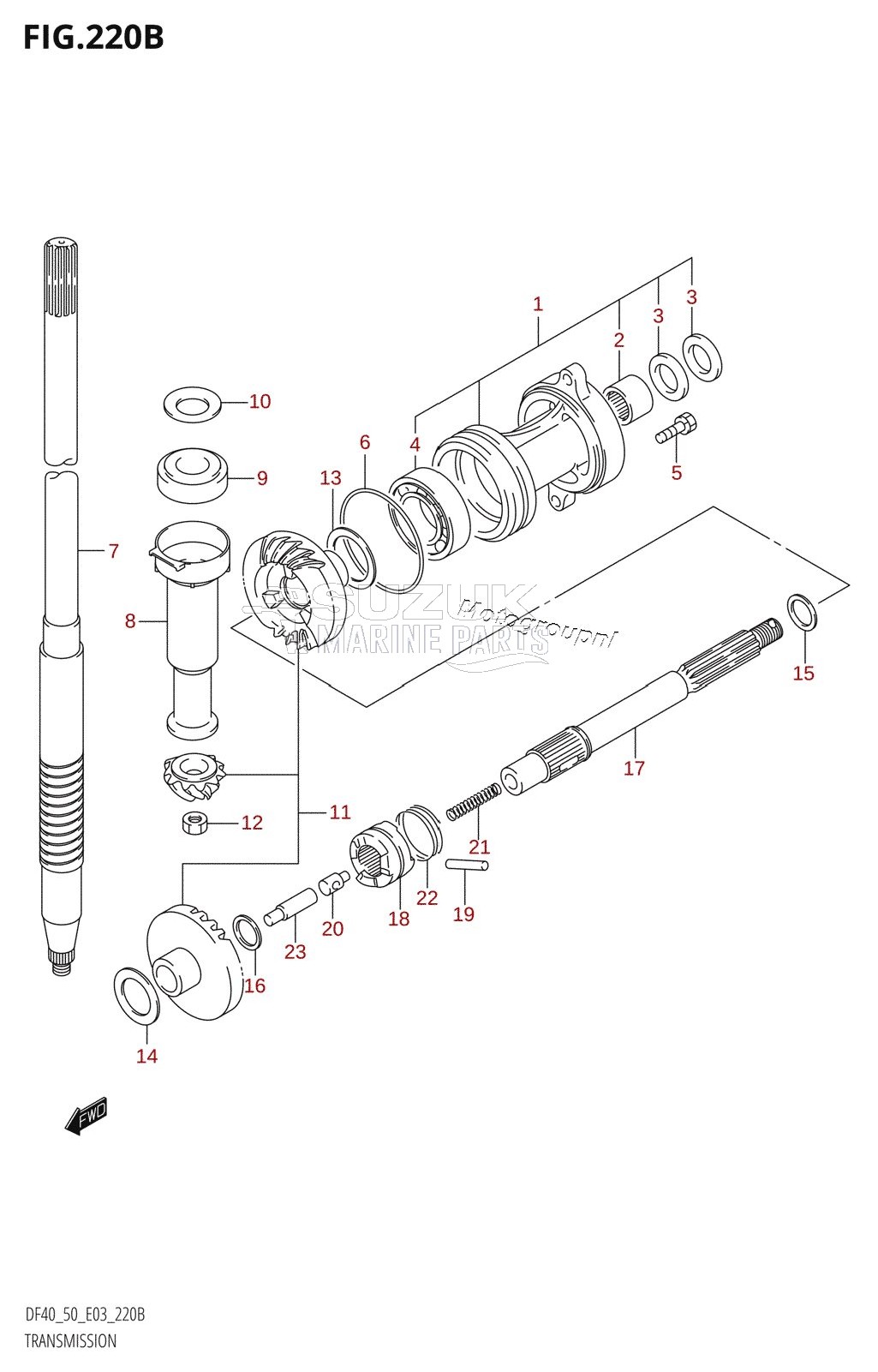 TRANSMISSION (K5)