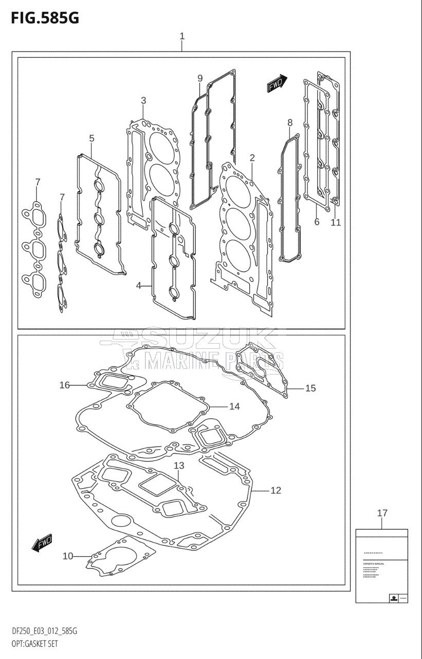 OPT:GASKET SET (DF250ST:E03)