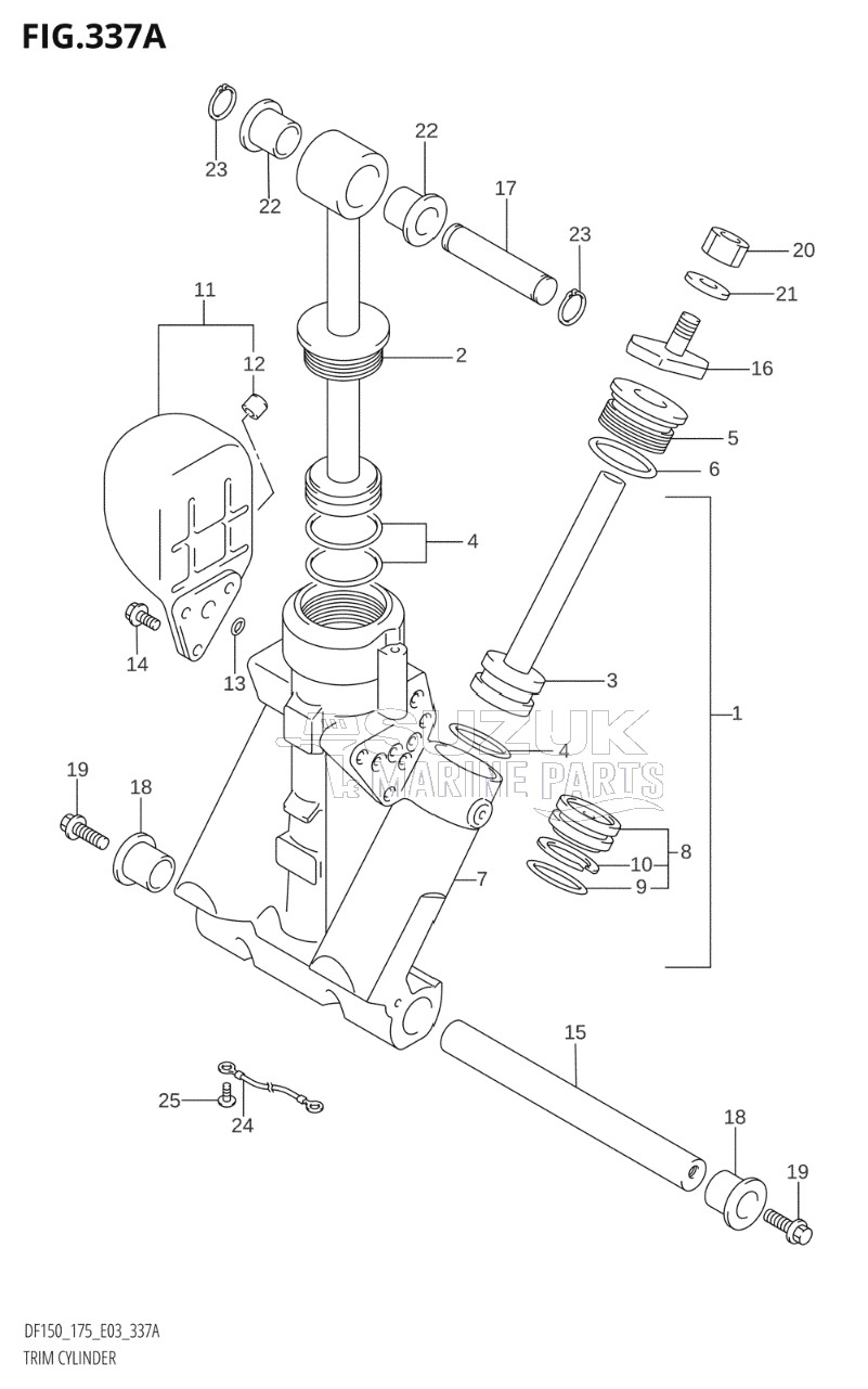 TRIM CYLINDER