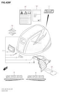 DF25A From 02504F-240001 (P03)  2022 drawing ENGINE COVER ((022,023):(DF25AT,DF25ATH))