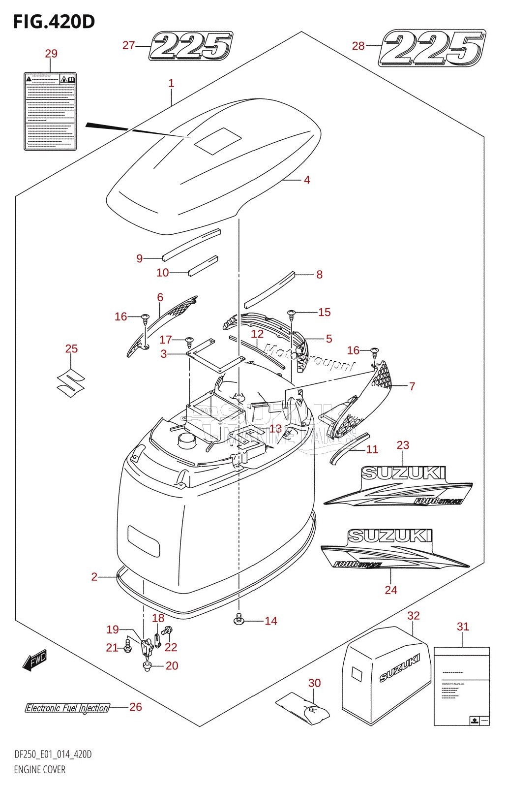 ENGINE COVER (DF225T,DF225Z)