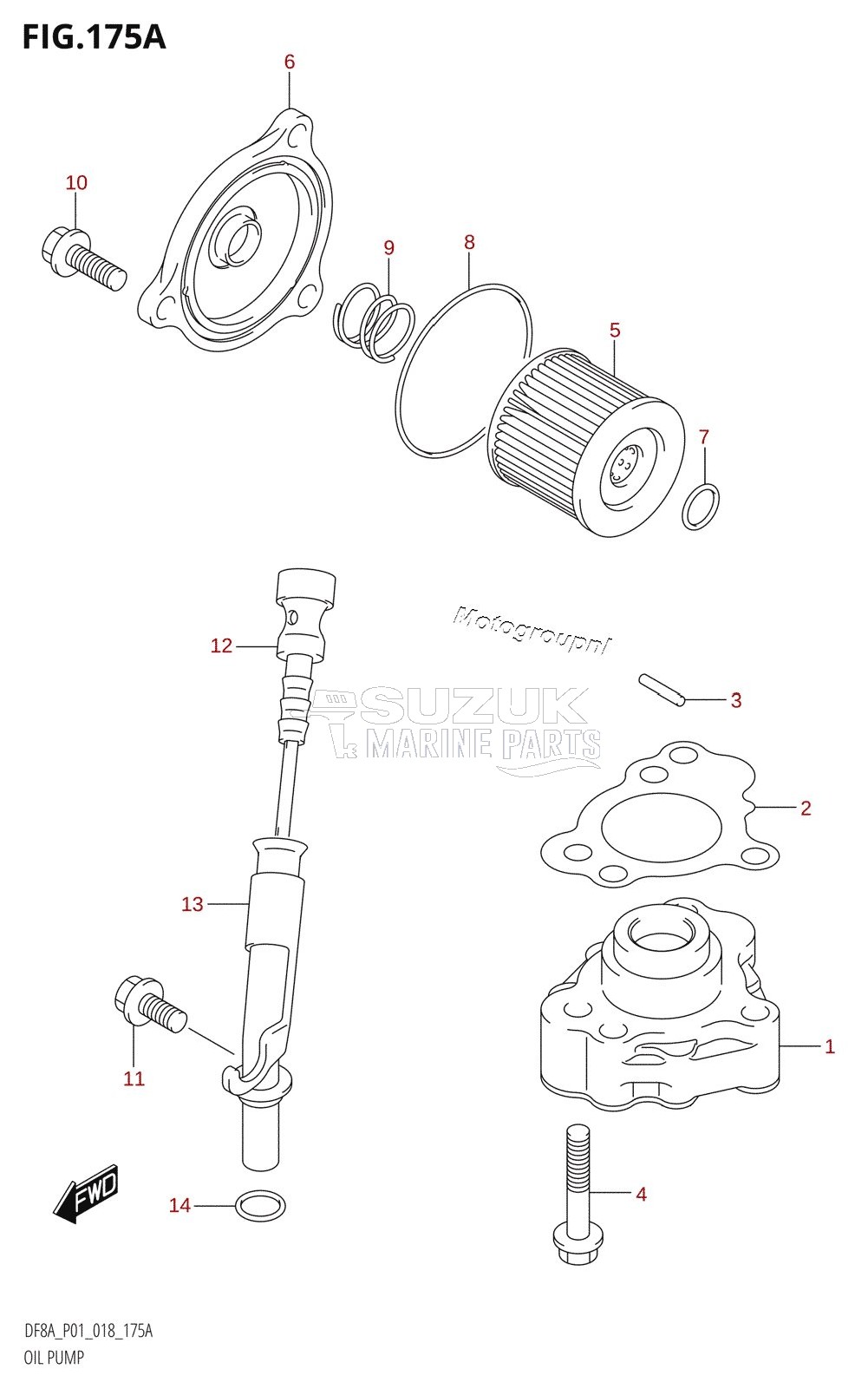 OIL PUMP