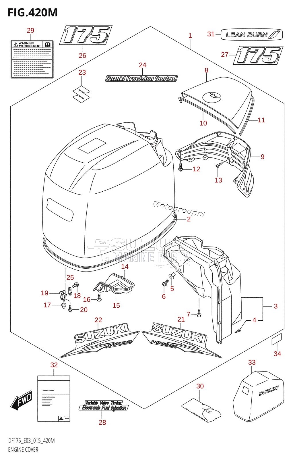 ENGINE COVER (DF175TG:E03)