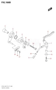 02504F-710001 (2017) 25hp P01-Gen. Export 1 (DF25A  DF25AR  DF25AT  DF25ATH) DF25A drawing THROTTLE CONTROL (DF25AR:P01)