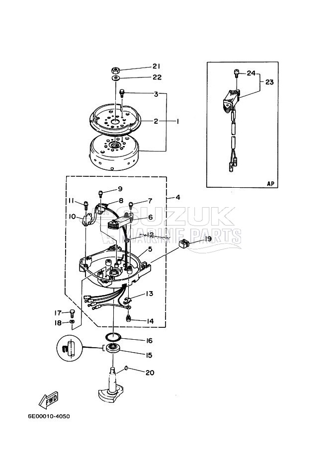 GENERATOR