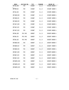 DF9.9B From 00995F-040001 (P01)  2020 drawing Info_3